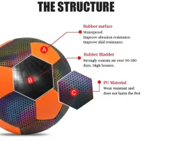 Ken Black Arena Sports Size 2 Light-Up Football| Sports