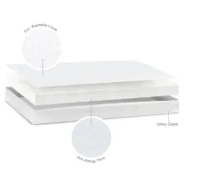 Ken Black Baby Elegance Eco Fibre Cot Mattress| Nursery Furniture & Bedding
