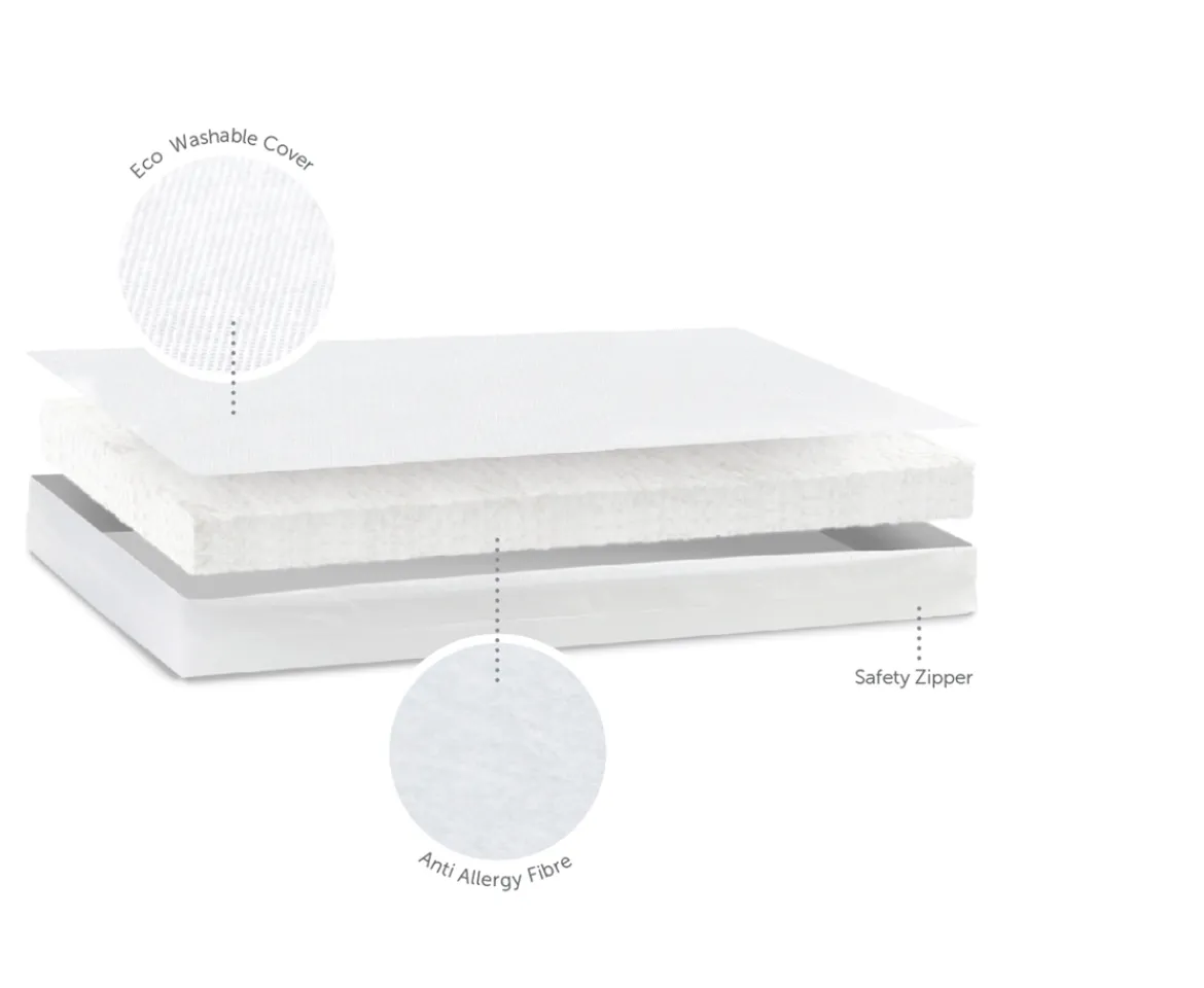 Ken Black Baby Elegance Eco Fibre Cot Mattress| Nursery Furniture & Bedding