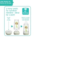 Ken Black MAM Easy Start Bottle and Microwave Steriliser Set| MAM|Highchairs