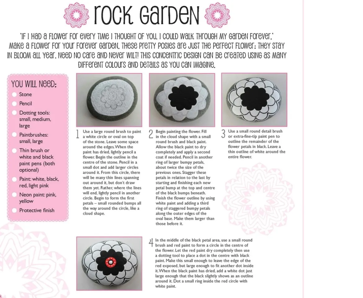 Ken Black Paint Your Own Neon Stones| Art & Crafts