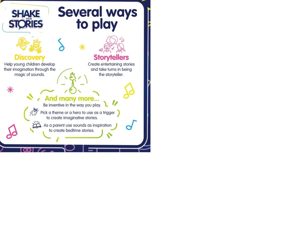 Ken Black Shake Your Stories| Board Games