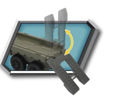 Ken Black Soldier Force Transport Deployment Mission Playset| Action Figures & Playsets