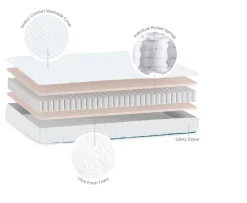 Ken Black STRATUS COT BED SPRING 70X140| Nursery Furniture & Bedding