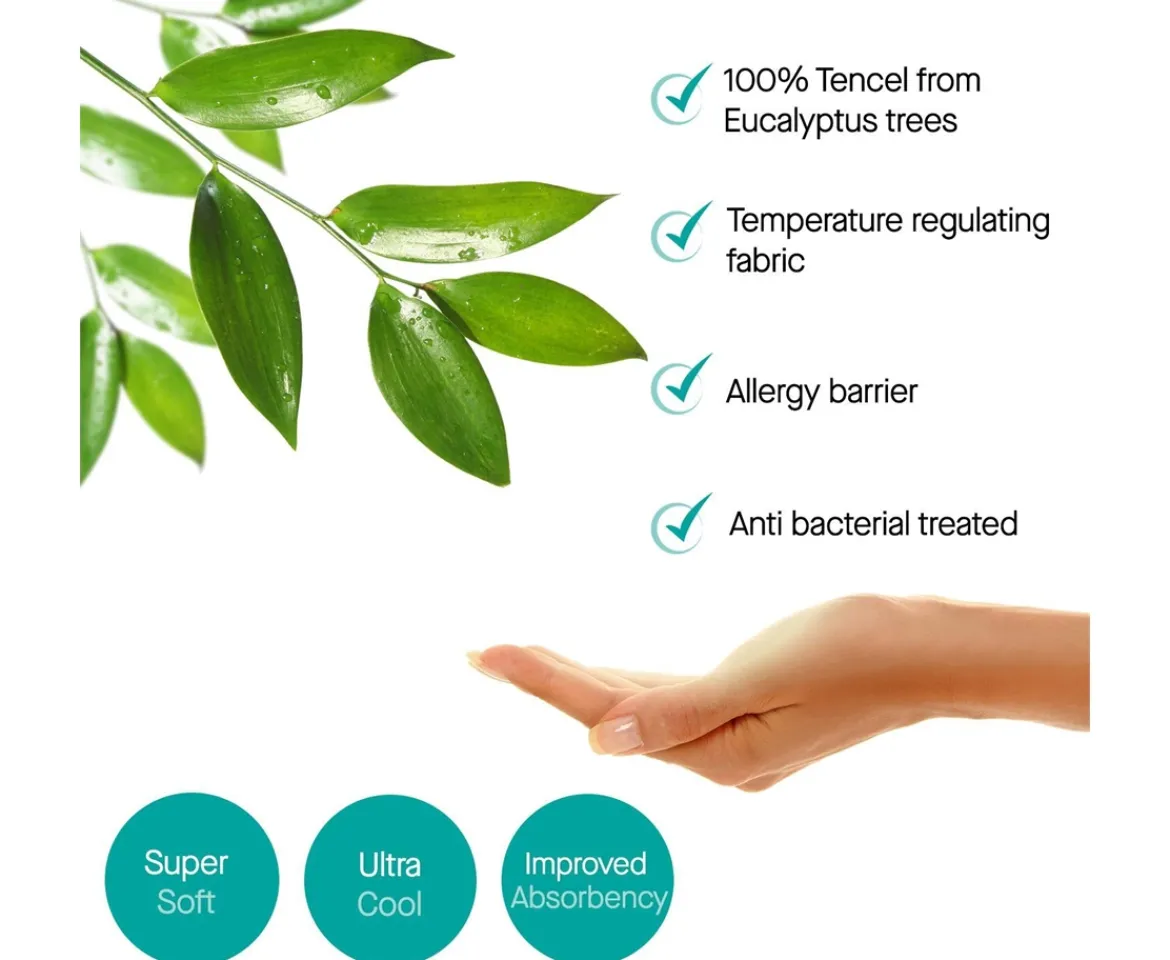 Ken Black Tencel®Waterproof Mattress Protector - Single Bed 90x190x35 cm| Nursery Furniture & Bedding