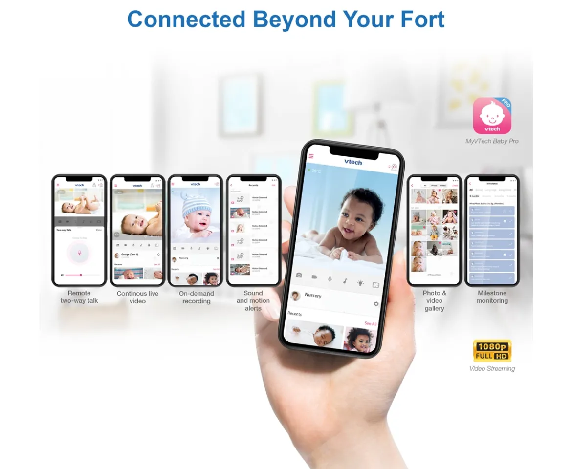 Ken Black VTech RM5766HD 5" Smart Pan & Tilt Monitor| Baby Monitors